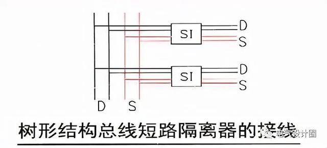 消防圖中短路隔離器是什么?起什么作用?